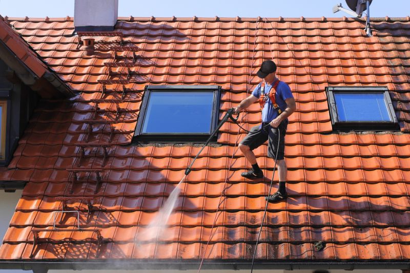 Understanding Roof Maintenance Costs — Cost of Roof Maintenance